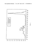 System and Method for Analyzing Biological Samples Using Raman Molecular Imaging diagram and image