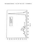 System and Method for Analyzing Biological Samples Using Raman Molecular Imaging diagram and image