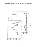 System and Method for Analyzing Biological Samples Using Raman Molecular Imaging diagram and image