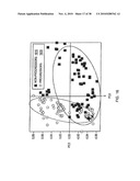 System and Method for Analyzing Biological Samples Using Raman Molecular Imaging diagram and image