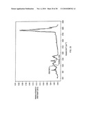 System and Method for Analyzing Biological Samples Using Raman Molecular Imaging diagram and image