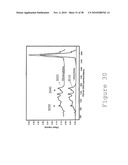 System and Method for Analyzing Biological Samples Using Raman Molecular Imaging diagram and image