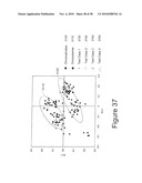 System and Method for Analyzing Biological Samples Using Raman Molecular Imaging diagram and image