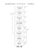 BIOINFORMATIC TRANSACTION SCHEME diagram and image