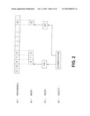 BIOINFORMATIC TRANSACTION SCHEME diagram and image