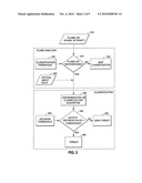 SENSING USING POLARIZATION DIVERSITY AND WAVELENGTH DEPENDENT BACKSCATTER diagram and image