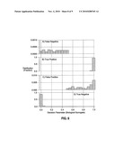 SENSING USING POLARIZATION DIVERSITY AND WAVELENGTH DEPENDENT BACKSCATTER diagram and image