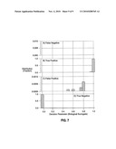 SENSING USING POLARIZATION DIVERSITY AND WAVELENGTH DEPENDENT BACKSCATTER diagram and image