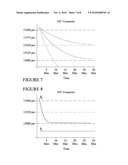 METHOD TO DETERMINE CONNECTOR LEAKS DURING TESTING diagram and image