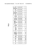 ELECTROMAGNETIC DISTRIBUTION PROCESSING DEVICE AND METHOD diagram and image