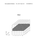 ELECTROMAGNETIC DISTRIBUTION PROCESSING DEVICE AND METHOD diagram and image