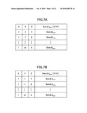 ELECTROMAGNETIC DISTRIBUTION PROCESSING DEVICE AND METHOD diagram and image