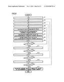 ELECTROMAGNETIC DISTRIBUTION PROCESSING DEVICE AND METHOD diagram and image