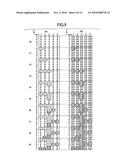 ELECTROMAGNETIC DISTRIBUTION PROCESSING DEVICE AND METHOD diagram and image