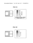 ELECTROMAGNETIC DISTRIBUTION PROCESSING DEVICE AND METHOD diagram and image