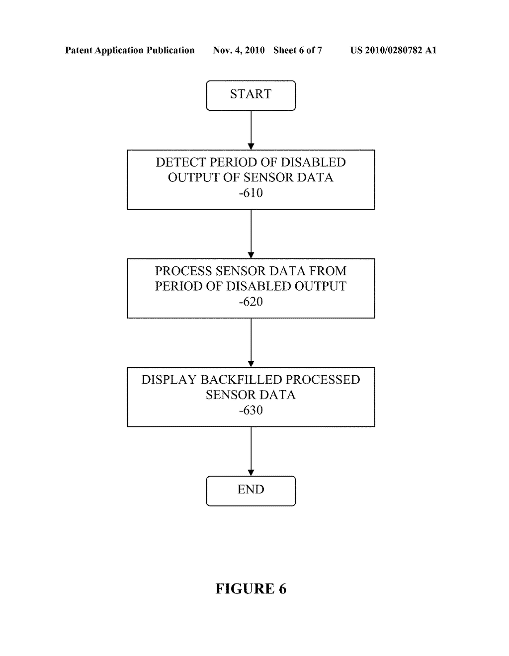 Method and System for Providing Real Time Analyte Sensor Calibration with Retrospective Backfill - diagram, schematic, and image 07