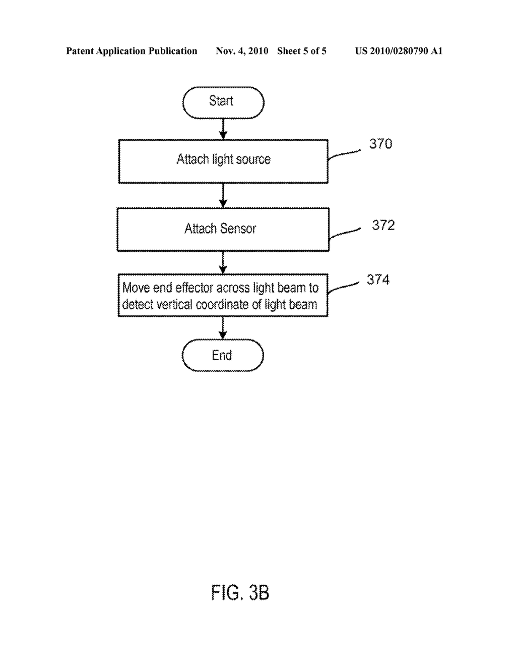 SYSTEMS AND METHODS FOR CALIBRATING END EFFECTOR ALIGNMENT USING AT LEAST A LIGHT SOURCE - diagram, schematic, and image 06