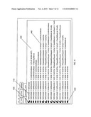 Dialog Design Apparatus and Method diagram and image