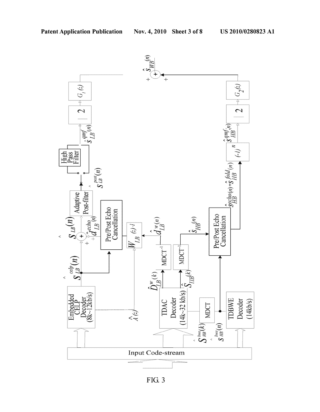 Method and Apparatus for Encoding and Decoding - diagram, schematic, and image 04