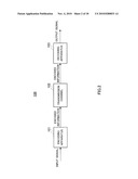 ENCODING DEVICE, DECODING DEVICE, AND METHOD THEREOF diagram and image