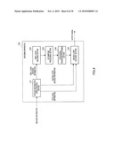 ENCODING DEVICE, DECODING DEVICE, AND METHOD THEREOF diagram and image