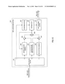 ENCODING DEVICE, DECODING DEVICE, AND METHOD THEREOF diagram and image