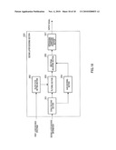 ENCODING DEVICE, DECODING DEVICE, AND METHOD THEREOF diagram and image