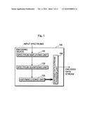 ENCODING DEVICE AND DECODING DEVICE diagram and image