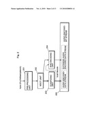 ENCODING DEVICE AND DECODING DEVICE diagram and image