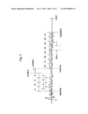 ENCODING DEVICE AND DECODING DEVICE diagram and image