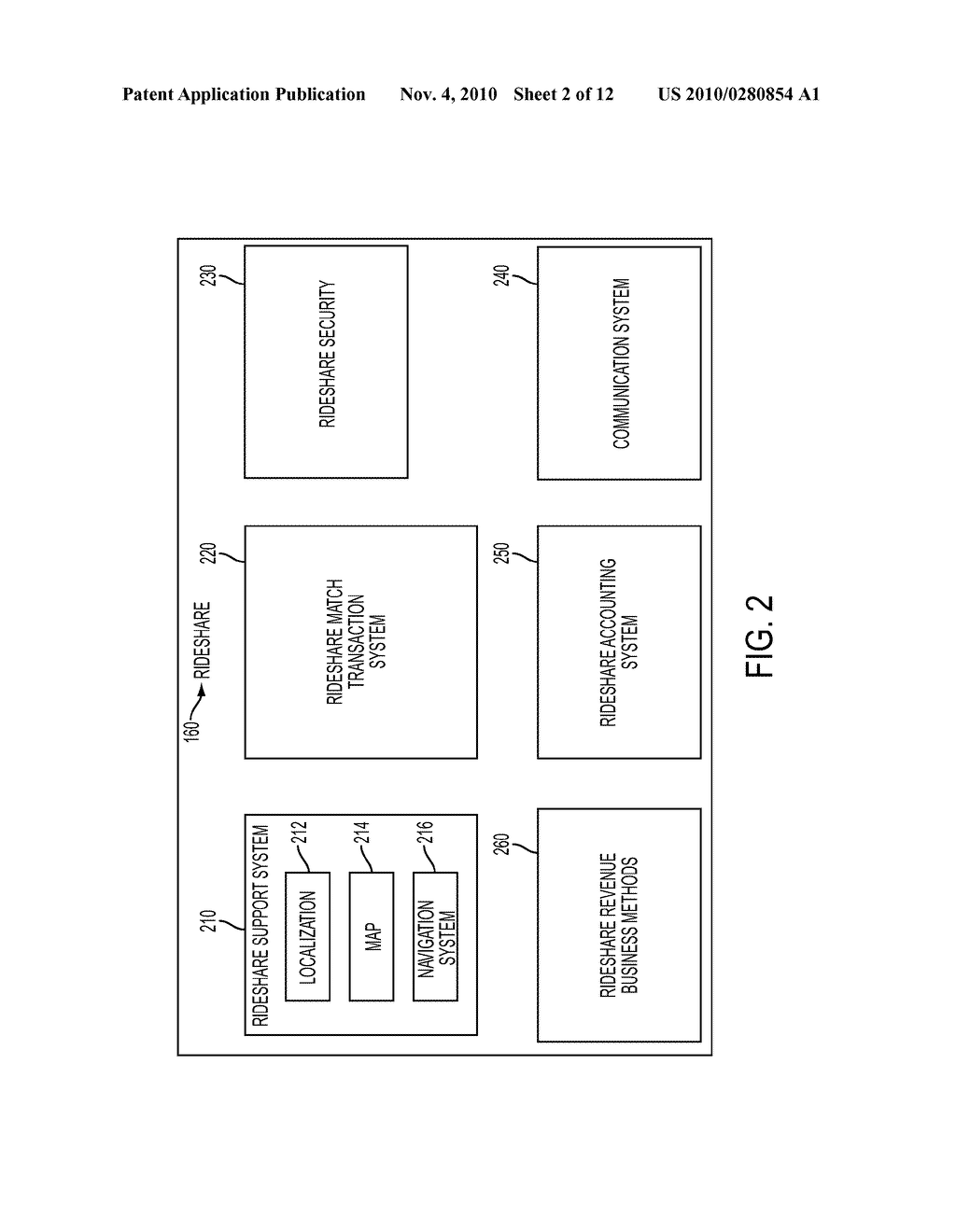 System And Method For Matching Participants In A Rideshare Program - diagram, schematic, and image 03