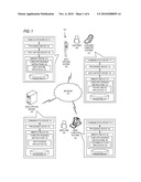 FUTURE CHECKS INTEGRATION diagram and image