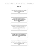 FUTURE CHECKS INTEGRATION diagram and image