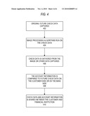 FUTURE CHECKS INTEGRATION diagram and image