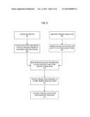 FUTURE CHECKS INTEGRATION diagram and image