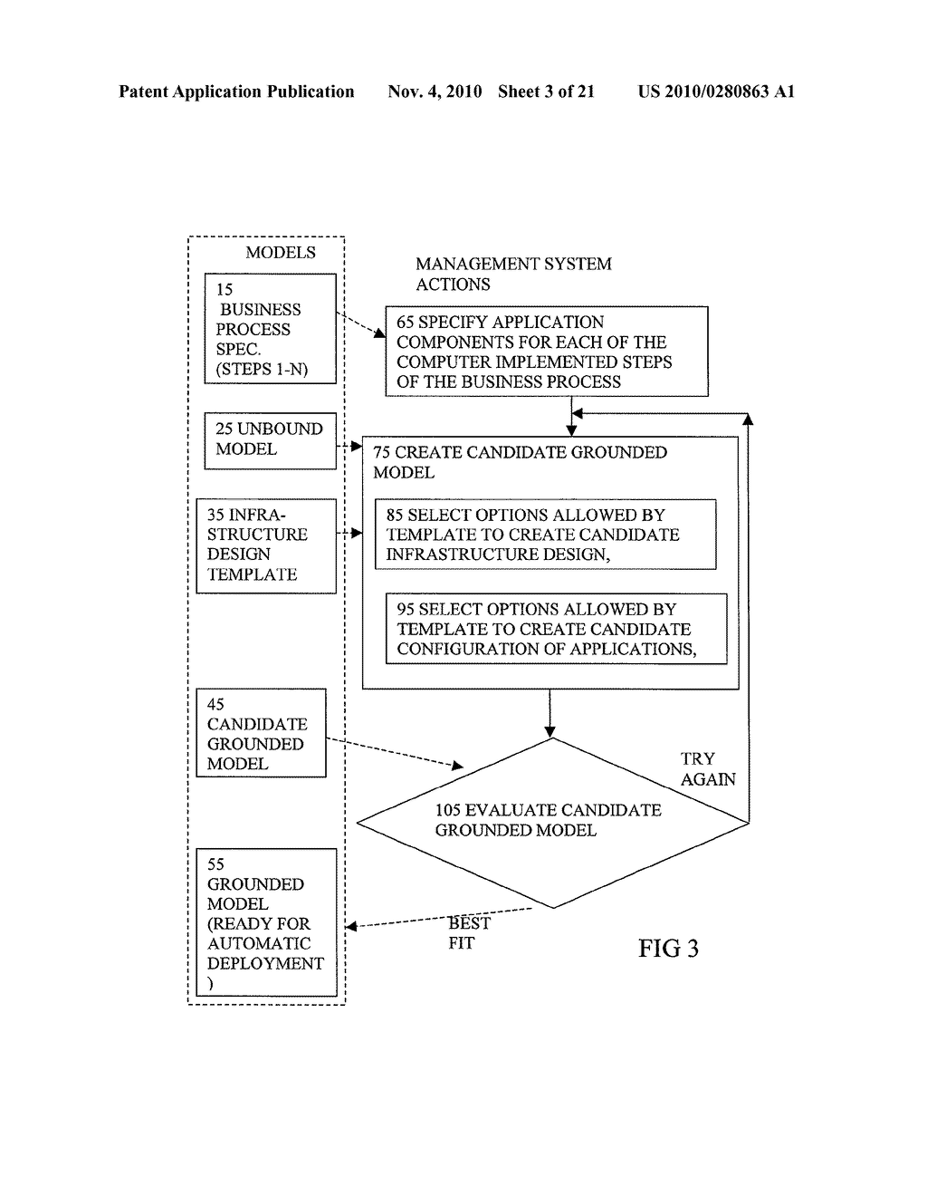 Automated Model Generation For Computer Based Business Process - diagram, schematic, and image 04