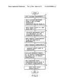 QUALITY FUNCTION DEVELOPMENT SUPPORT METHOD AND STORAGE MEDIUM diagram and image