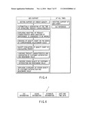 QUALITY FUNCTION DEVELOPMENT SUPPORT METHOD AND STORAGE MEDIUM diagram and image