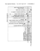 QUALITY FUNCTION DEVELOPMENT SUPPORT METHOD AND STORAGE MEDIUM diagram and image