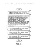 QUALITY FUNCTION DEVELOPMENT SUPPORT METHOD AND STORAGE MEDIUM diagram and image