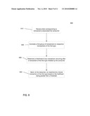 DETERMINING TARGETED INCENTIVES BASED ON CONSUMER TRANSACTION HISTORY diagram and image