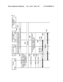 METHOD OF BROADCASTING AND RECEIVING NEIGHBORING BASE STATION ADVERTISEMENT MESSAGE IN BROADBAND WIRELESS ACCESS SYSTEM, AND HANDOVER METHOD USING THE SAME diagram and image