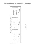 SYSTEM AND METHOD FOR IMMEDIATE ISSUANCE OF TRANSACTION CARDS diagram and image