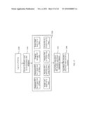 SYSTEM AND METHOD FOR IMMEDIATE ISSUANCE OF TRANSACTION CARDS diagram and image