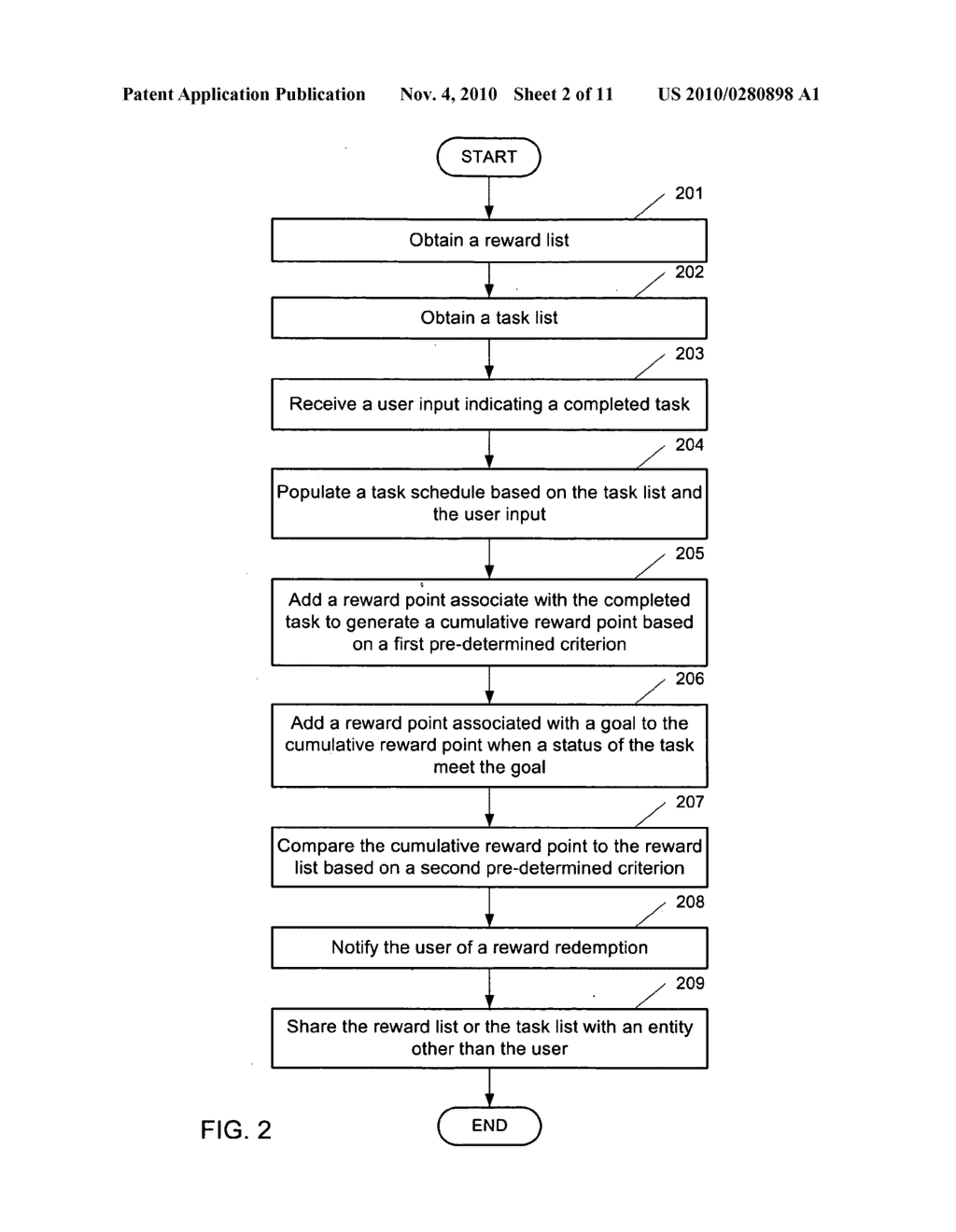 Personalized Reward System - diagram, schematic, and image 03