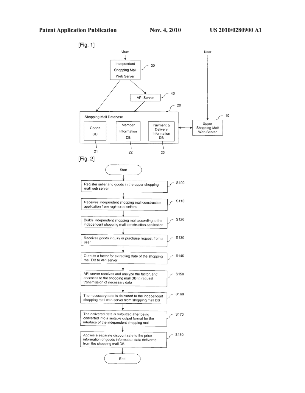 SYSTEM AND METHOD FOR LINK OF UPPER SHOPPING MALL AND INDEPENDENT SHOPPING MALL USING API METHOD - diagram, schematic, and image 02