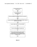 SYSTEM AND METHOD FOR TARGETED MARKETING AND CONSUMER RESOURCE MANAGEMENT diagram and image