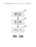 STORING TRANSACTION DETAILS FOR MOBILE TELEPHONE TOP UPS VIA AUTOMATIC TELLER MACHINES diagram and image