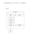 DYNAMIC BANDWIDTH ALLOCATION diagram and image