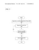 DYNAMIC BANDWIDTH ALLOCATION diagram and image